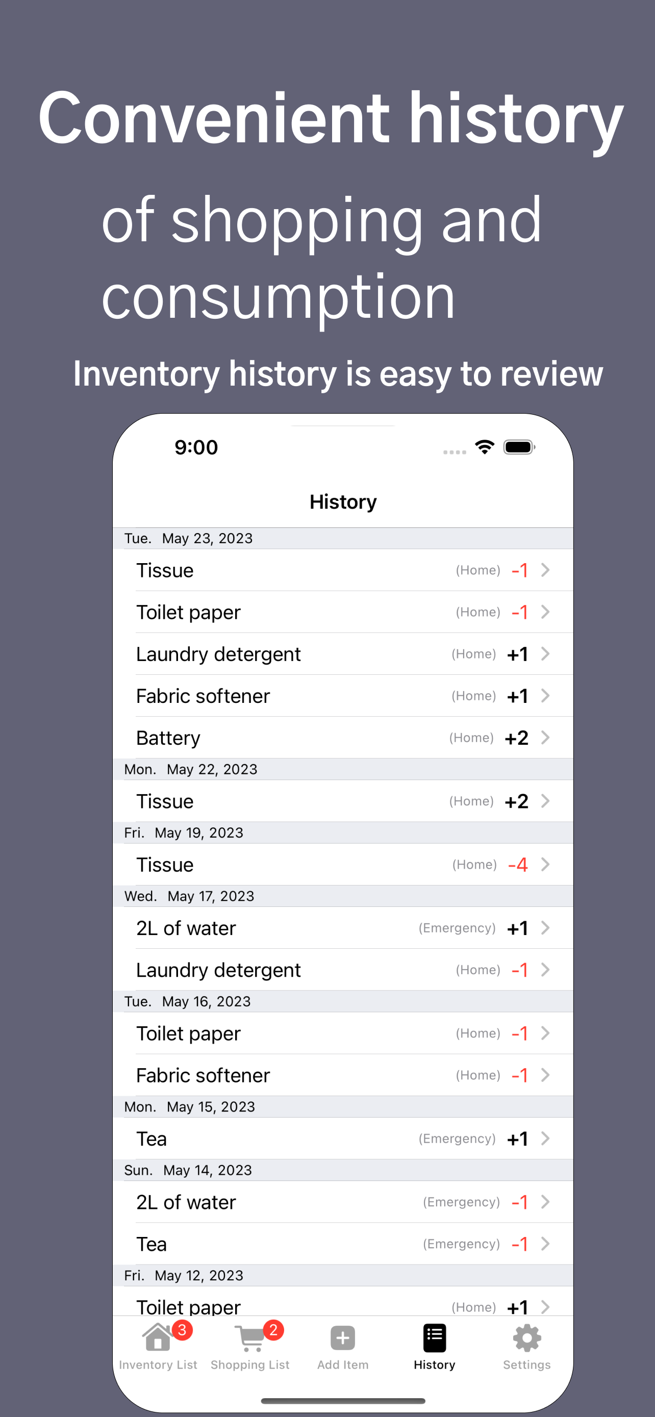 Inentry Note Inventory Note